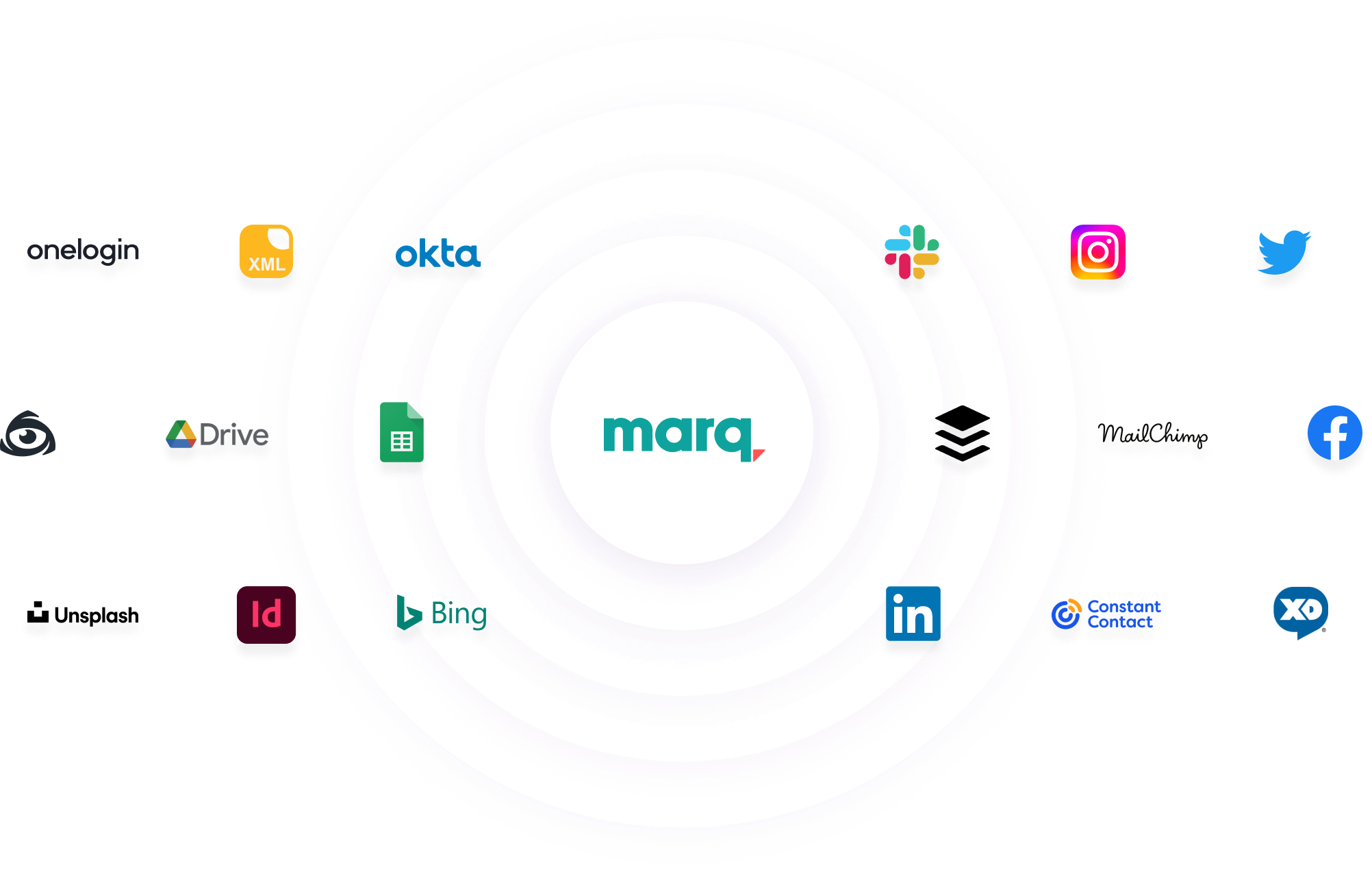 Platform Overview | Marq